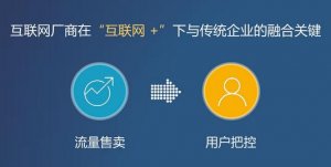 怎么才能讓企業(yè)的網(wǎng)站更加優(yōu)秀 產(chǎn)生更大的營銷價(jià)值
